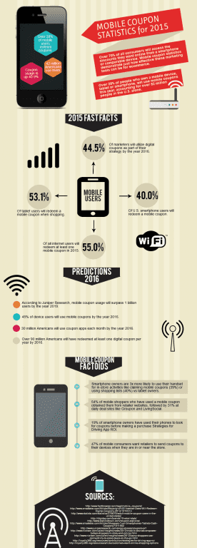 Ecommerce Statistics All Retailers Should Know | ReadyCloud