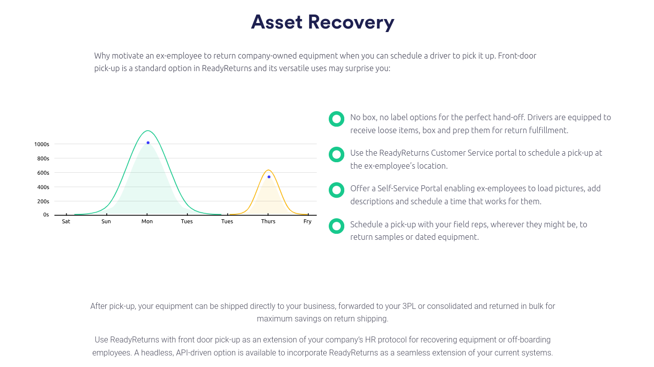 Streamline equipment returns, reduce financial risks, and protect sensitive data with real-time tracking and automated workflows.