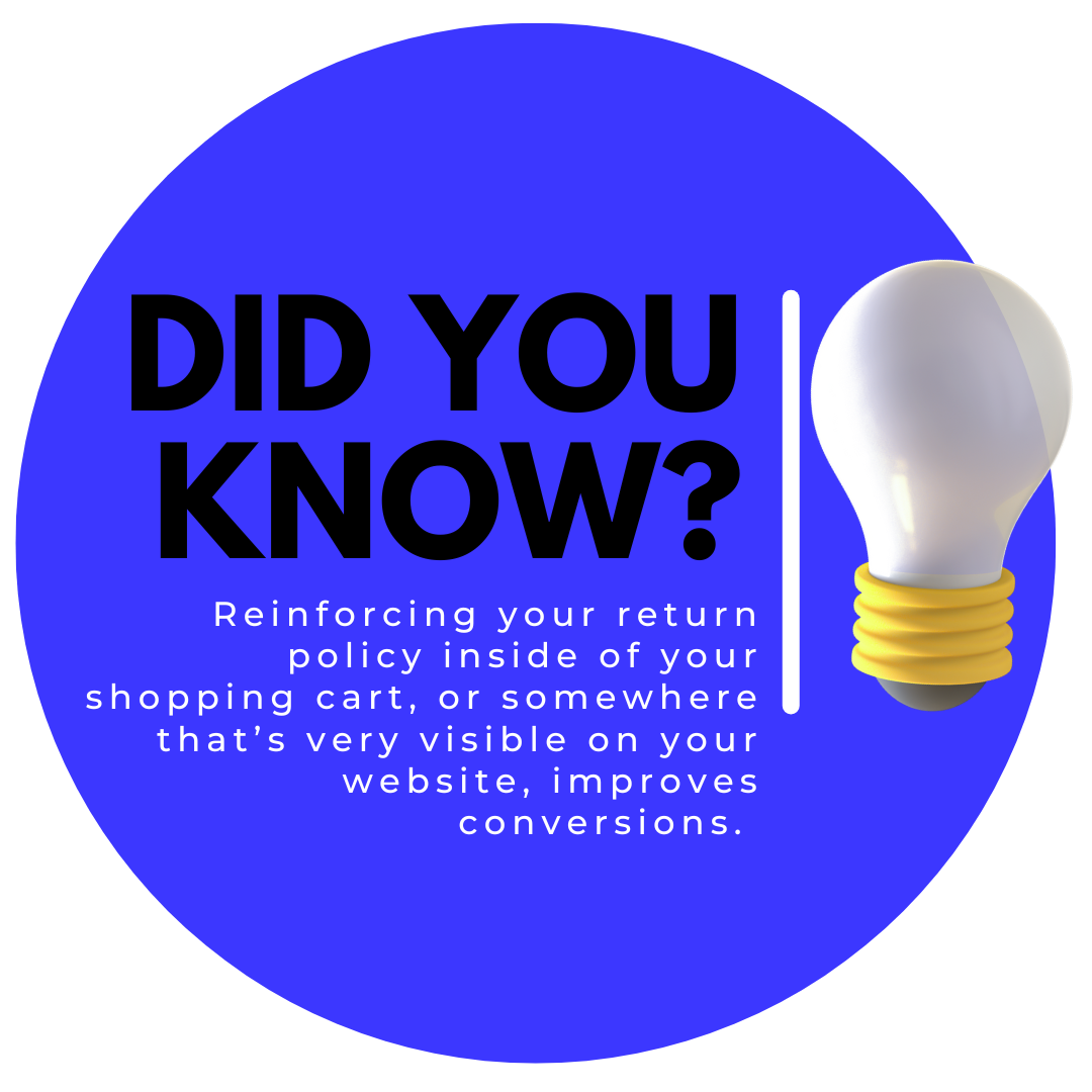 Reinforcing your return policy inside of your shopping cart, or somewhere that’s very visible on your website, improves conversions. 